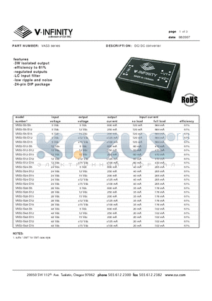 VAS3 datasheet - DC/DC converter