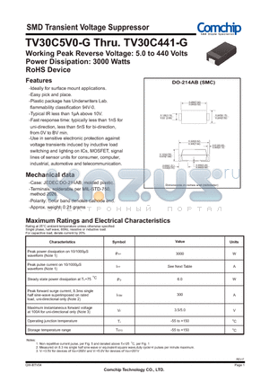 TV30C5V0-G_12 datasheet - SMD Transient Voltage Suppressor