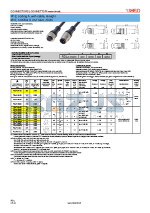 RDLM26100 datasheet - M12, coding A, with cable, straight