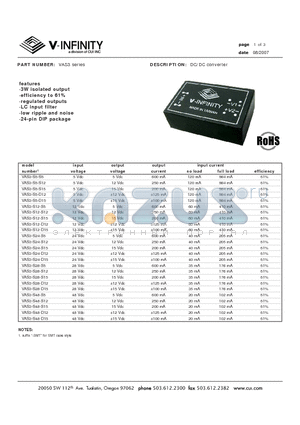 VAS3-S28-S15 datasheet - DC/DC converter