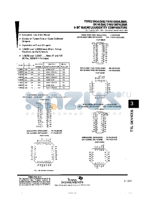 SN54LS685 datasheet - 8-BIT MAGNITUDE/IDENTITTY COMPARATORS