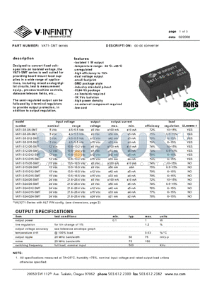 VAT1-S12-D15-SMT datasheet - dc-dc converter