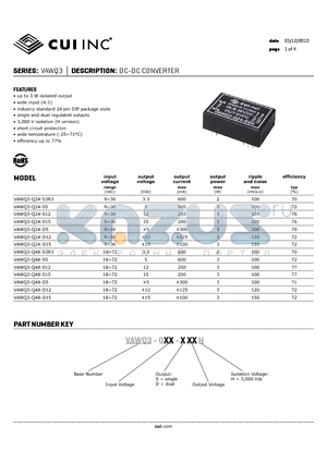 VAWQ3-Q24-S3R3 datasheet - DC-DC CONVERTER