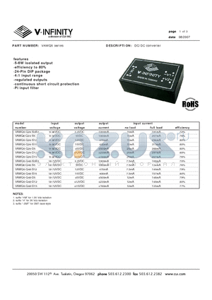 VAWQ6 datasheet - DC/DC converter