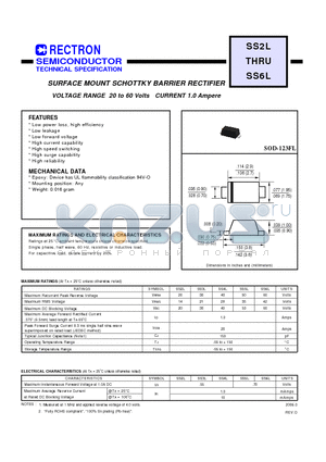 SS6L datasheet - SURFACE MOUNT SCHOTTKY BARRIER RECTIFIER VOLTAGE RANGE 20 to 60 Volts CURRENT 1.0 Ampere