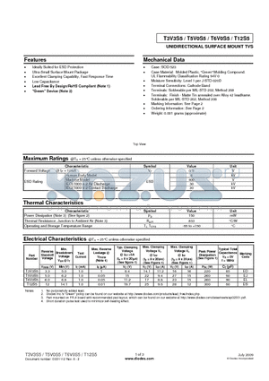 T5V0S5 datasheet - UNIDIRECTIONAL SURFACE MOUNT TVS