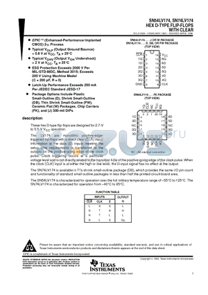 SN54LV174W datasheet - HEX D-TYPE FLIP-FLOPS WITH CLEAR