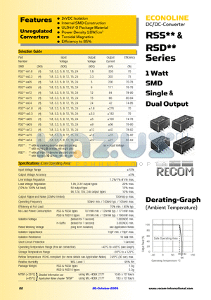 RSS-053.3 datasheet - 1 Watt SMD Single & Dual Output