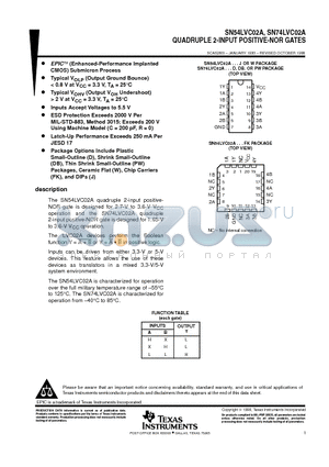 SN54LVC02A datasheet - QUADRUPLE 2-INPUT POSITIVE-NOR GATES