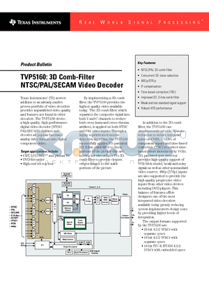 TVP5160 datasheet - TVP5160: 3D Comb-Filter NTSC/PAL/SECAM Video Decoder