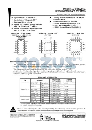 SN54LVC41A datasheet - HEX SCHMITT-TRIGGER INVERTERS