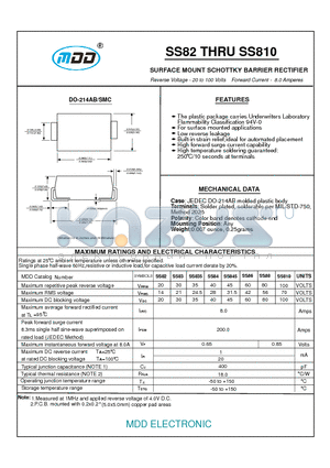 SS82 datasheet - SURFACE MOUNT SCHOTTKY BARRIER RECTIFIER