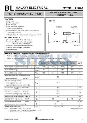 TVR1D datasheet - HIGH EFFICIENCY RECTIFIER