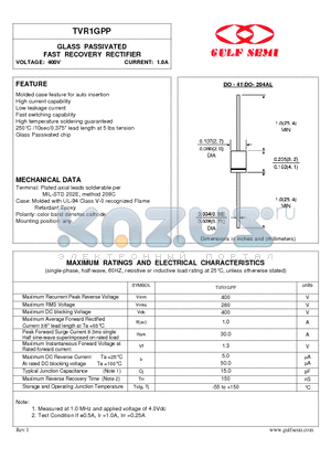 TVR1GPP datasheet - GLASS PASSIVATED FAST RECOVERY RECTIFIER VOLTAGE: 400V CURRENT: 1.0A