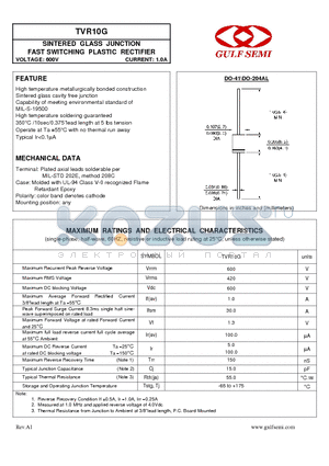 TVR10G datasheet - SINTERED GLASS JUNCTION FAST SWITCHING PLASTIC RECTIFIER VOLTAGE: 600V CURRENT: 1.0A
