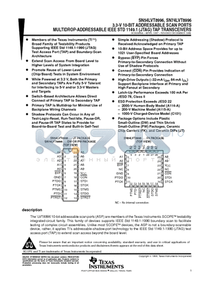 SN54LVT8996 datasheet - 3.3-V 10-BIT ADDRESSABLE SCAN PORTS MULTIDROP-ADDRESSABLE IEEE STD 1149.1 (JTAG) TAP TRANSCEIVERS