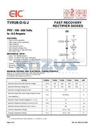 TVR2B datasheet - FAST RECOVERY RECTIFIER DIODES