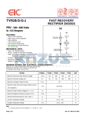 TVR2D datasheet - FAST RECOVERY RECTIFIER DIODES