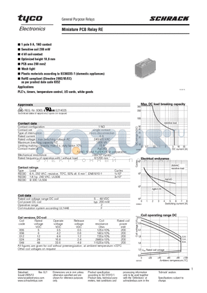 RE030012 datasheet - Miniature PCB Relay RE