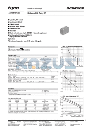 RE030024 datasheet - Miniature PCB Relay