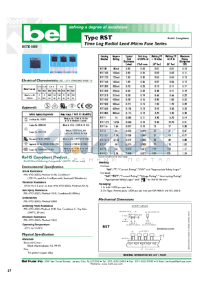 RST100 datasheet - Time Lag Radial Lead Micro Fuse Series