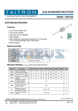 T6A100 datasheet - 6.0A Standard Rectifier