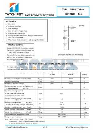 TVR4J datasheet - FAST RECOVERY RECTIFIER