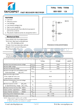 TVR4N datasheet - FAST RECOVERY RECTIFIER