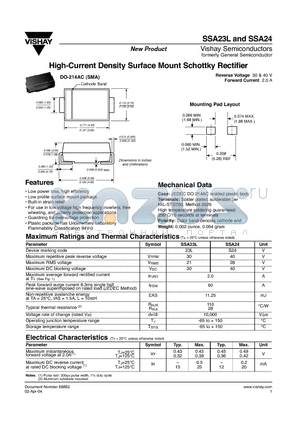 SSA23L datasheet - High-Current Density Surface Mount Schottky Rectifier