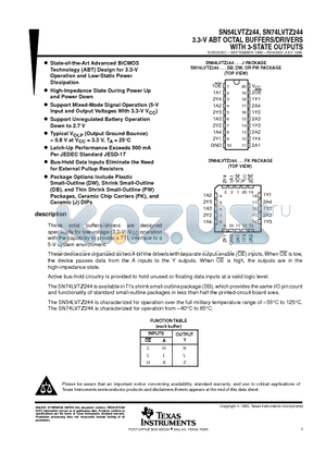 SN54LVTZ244 datasheet - 3.3-V ABT OCTAL BUFFERS/DRIVERS WITH 3-STATE OUTPUTS