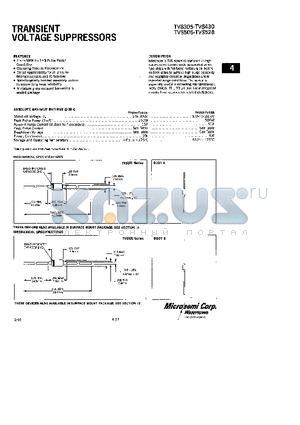 TVS315 datasheet - TRANSIENT VOLTAGE SUPPRESORS