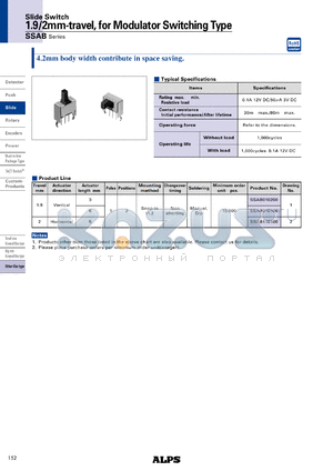 SSAB datasheet - 1.9/2mm-travel, for Modulator Switching Type