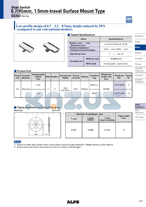 SSAD datasheet - 0.7(H)mm, 1.5mm-travel Surface Mount Type