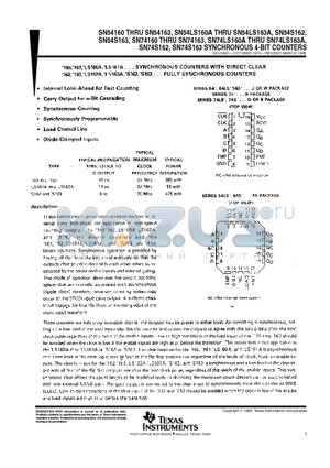 SN54S163FK datasheet - SYNCHRONOUS 4-BIT COUNTERS