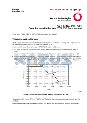 T7237 datasheet - Compliance with the New ETSI PSD Requirement