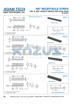 RSVL-1B-18-G datasheet - .100 RECEPTACLE STRIPS