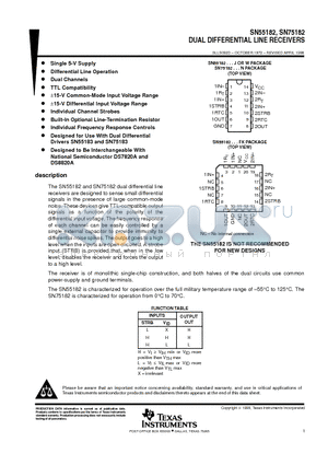 SN55182 datasheet - DUAL DIFFERENTIAL LINE RECEIVERS