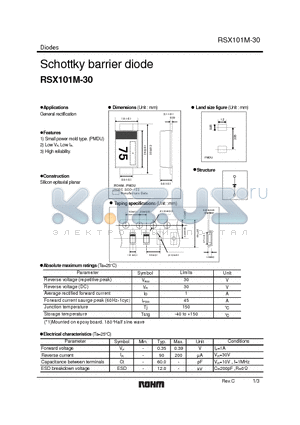 RSX101M-30 datasheet - Schottky barrier diode