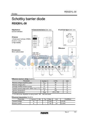 RSX201L-30 datasheet - Schottky barrier diode