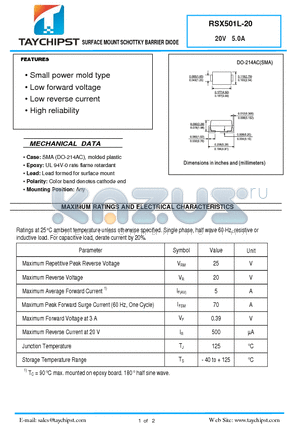 RSX501L-20 datasheet - SURFACE MOUNT SCHOTTKY BARRIER DIODE