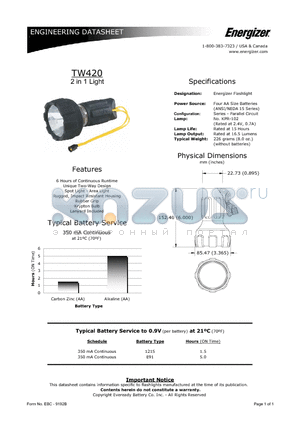 TW420 datasheet - 2 in 1 Light