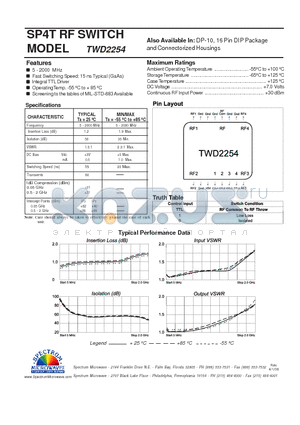 TWD2254 datasheet - SP4T RF SWITCH
