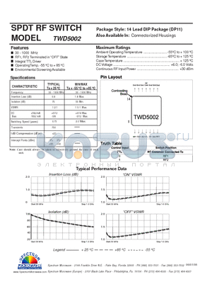 TWD5002 datasheet - SPDT RF SWITCH