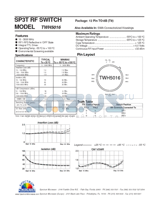 TWH5016 datasheet - SP3T RF SWITCH