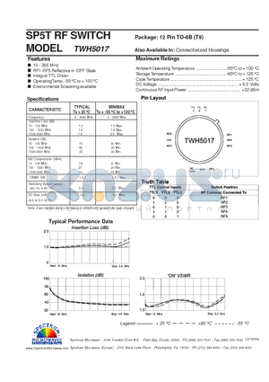 TWH5017 datasheet - SP5T RF SWITCH