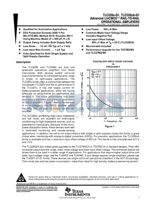 TLC2264A-Q1 datasheet - Advanced LinCMOS RAIL-TO-RAIL OPERATIONAL ANPLIFIERS