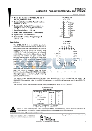 SN55LBC175FK datasheet - QUADRUPLE LOW-POWER DIFFERENTIAL LINE RECEIVER