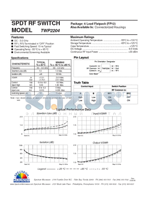 TWP2204 datasheet - SPDT RF SWITCH