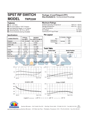 TWP2209 datasheet - SPST RF SWITCH
