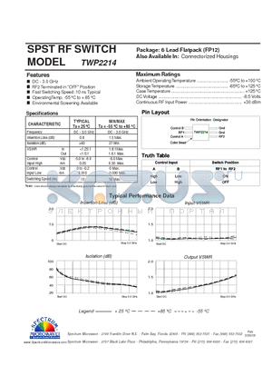 TWP2214 datasheet - SPST RF SWITCH